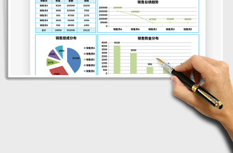 2021年銷(xiāo)售提成結(jié)算表