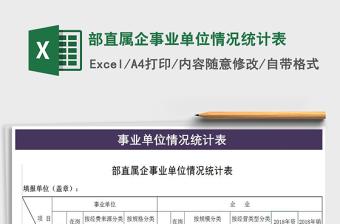 2021年部直屬企事業(yè)單位情況統(tǒng)計表