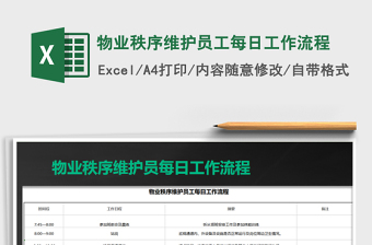 2021年物業(yè)秩序維護員工每日工作流程