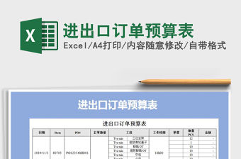 2021年進出口訂單預算表