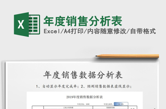 2021年年度銷售分析表