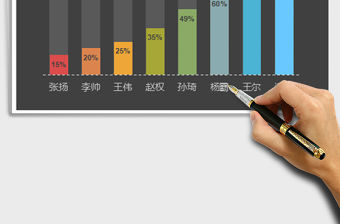 2021年柱形完成比例黑色背景圓頭