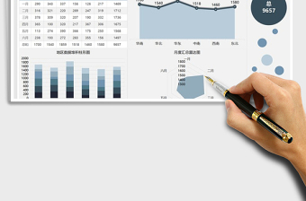 2021年营销管理数据分析图表免费下载