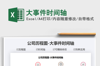 2021年大事件時(shí)間軸