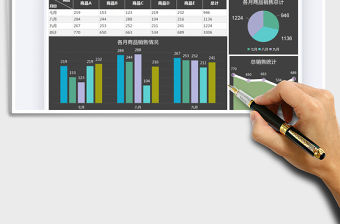 2021年季度商品銷售報表