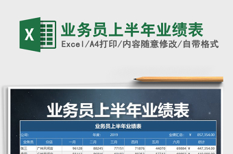 2021年業(yè)務(wù)員上半年業(yè)績(jī)表免費(fèi)下載