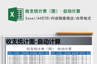 2021年收支統(tǒng)計表（圖）-自動計算