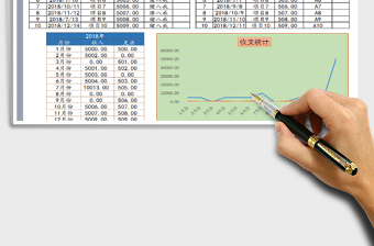 2021年收支统计表（图）-自动计算