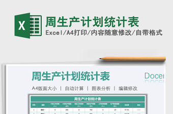 2021年周生產(chǎn)計(jì)劃統(tǒng)計(jì)表