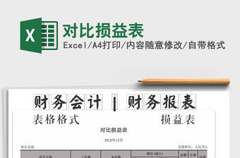 2021年對比損益表