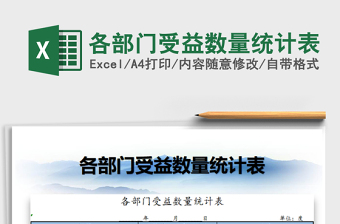 2021年各部門受益數(shù)量統(tǒng)計表