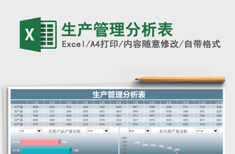 2021年生產(chǎn)管理分析表