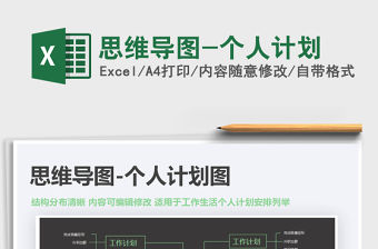 2021年思維導圖-個人計劃