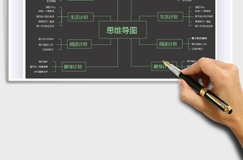 2021年思维导图-个人计划