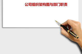 2021年公司組織架構與工作職責