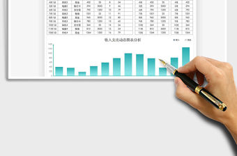 2021年收支表-動態圖表分析