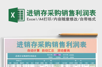 2021年進(jìn)銷(xiāo)存采購(gòu)銷(xiāo)售利潤(rùn)表