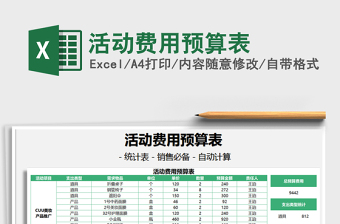 2021年活动费用预算表