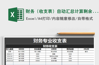 2021年財(cái)務(wù)（收支表）自動匯總計(jì)算剩余金額