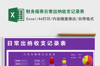 2021年财务报表日常出纳收支记录表