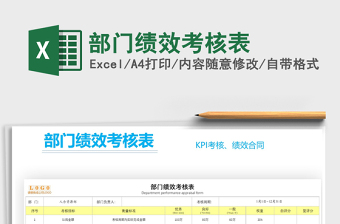 2021年部門績效考核表免費下載