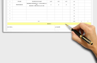 2021年部门绩效考核表免费下载