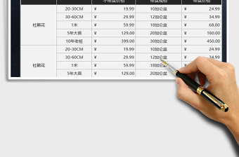 2021年营销团购商品报价表