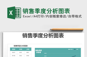 2021年銷售季度分析圖表