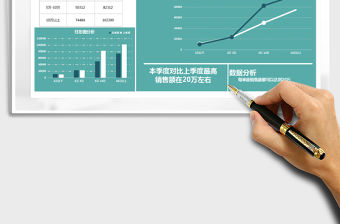 2021年銷售季度分析圖表