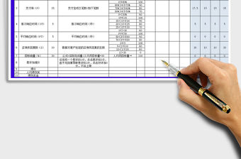 2021年客服績效考核表（含計算公式）