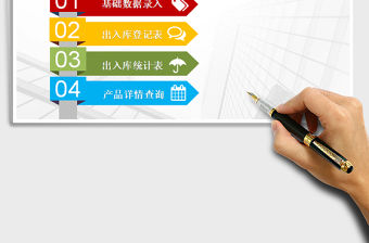 2021年進銷存管理系統（出入庫）