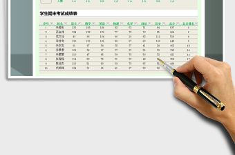 2021年学生期末考试成绩表-成绩高低分