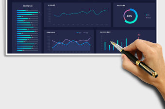 2021年財務分析動態圖表看板
