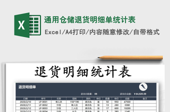 2021年通用倉儲退貨明細單統(tǒng)計表