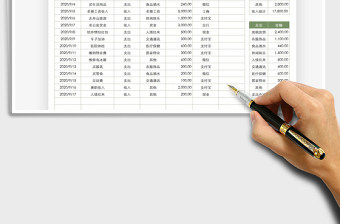 2021年家庭收入支出财务报表