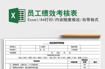 2021年員工績效考核表