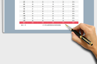 2021年表格樣式紅色抬頭