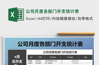 2021年公司月度各部門開支統(tǒng)計表