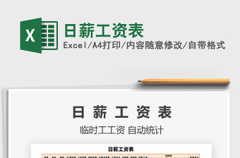 2021年日薪工資表