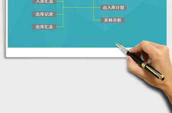 2021年倉庫便捷管理成品