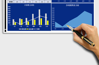 2021年上半年銷售額統計-圖表對比分析