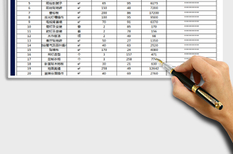 2021年200平米房屋装修预算表