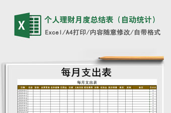 2021年個人理財月度總結(jié)表（自動統(tǒng)計）