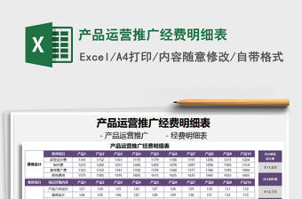 2021年產(chǎn)品運(yùn)營推廣經(jīng)費(fèi)明細(xì)表
