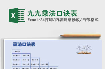 2021年九九乘法口訣表