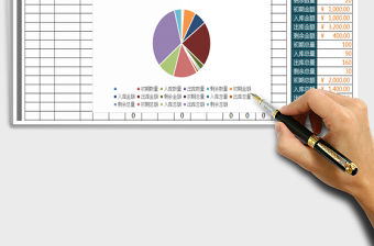 2021年倉庫進(jìn)銷存-全自動管理查詢