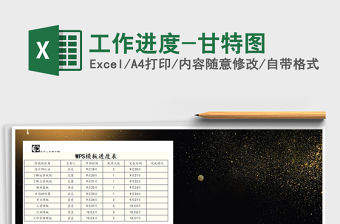 2021年工作進度-甘特圖