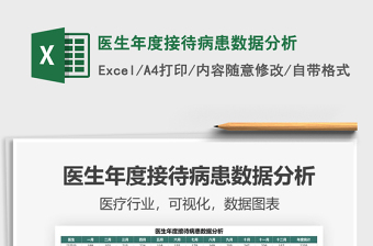 2021年醫(yī)生年度接待病患數(shù)據(jù)分析