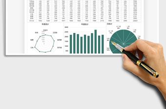 2021年醫(yī)生年度接待病患數(shù)據(jù)分析