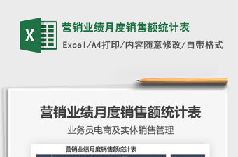 2021年營銷業績月度銷售額統計表